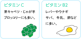 しみ・そばかすの色を薄くする栄養素